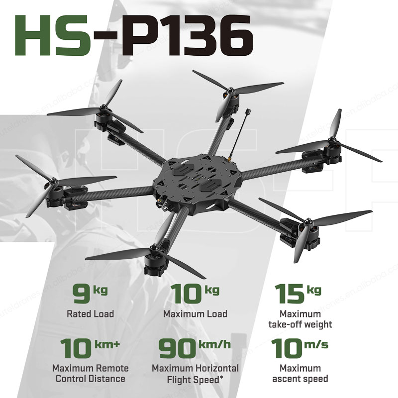 HS Airforce HS P136, kit de ac - Fpv Drone avaliação e preço